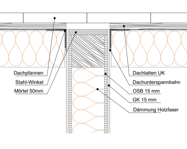 Screenshot_20250224-140539_Samsung Notes.jpg